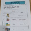 부영작은도서관 이미지