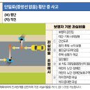 단일로(중앙선 없음) 횡단 중 사고[기본 과실비율을 20%] 이미지