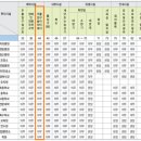 주식회사 백사 이미지