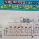 대원상가 앞 이미지