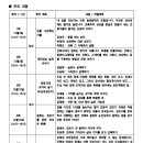문영건축사사무소 이미지