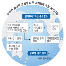 제기18 이미지