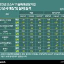 (주)케이피글로벌그룹 이미지