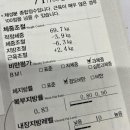 홈리복싱짐 헬스PT 네이버블로그