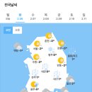 오늘의 날씨🌞☔️☃️, 2024년 2월 6일 화요일 이미지