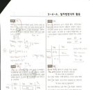 위드매쓰수학학원 네이버블로그