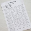 용암2리 경로당 이미지