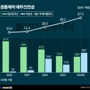 대가산업㈜ 이미지