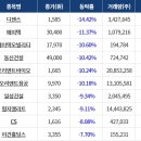 (주)에이텍바이오 이미지