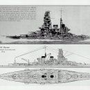 IJN Kongo 이미지
