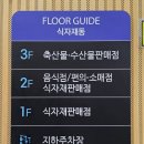 농수산물도매시장 | 남촌동 농수산물도매시장 과일 가격 장보기 후기 수박 17,000원 참외 10개 7,000원