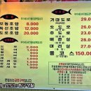 마포참치가 티스토리