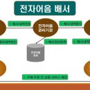 신도전자 이미지