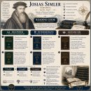 요시아스 짐러(Josias Simler)의 서재, 독서 가이드