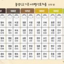 서윤기획