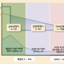 명손한의원 이미지