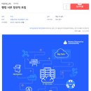 마린웍스(주) 이미지