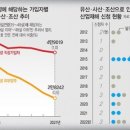 [단독] 일하는 여성 매년 5만명 유산·사산…산재 인정 10명뿐 이미지