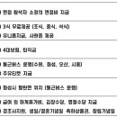 후성정공(주) 이미지