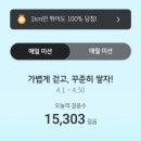 남해-65 네이버블로그