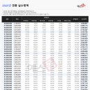 연봉 이미지