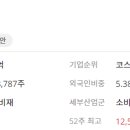 알파산업 이미지