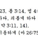 G4088 네이버블로그