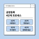 여자용 겉옷 제조업 네이버블로그