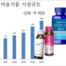 중국전통피부샵