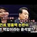 김건희 논란, 국정원에게 뒤집어 씌우는 윤석열 이미지