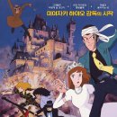 애니메이션 루팡 3세: 칼리오스트로의 성(1979) 정보, 줄거리, 결말, 후기