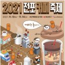 2021 전포 커피 축제 개최 이미지