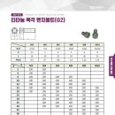 비엔테크 네이버블로그
