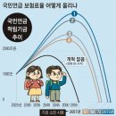 22.12.10 서울 아파트 경매 벌써3배 증가 했네요,,2023년 하반기 대 폭발 할거라는 뉴스 뜨네요 강의 이미지