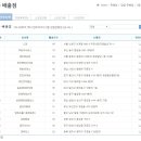 CU 종로중앙점 이미지