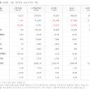 고려사료주식회사 이미지