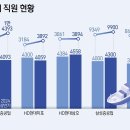 충원슈퍼