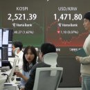 (주)종근당바이오 이미지