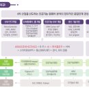 인천전자마이스터고등학교 이미지