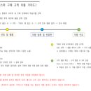 조이앤카 이미지