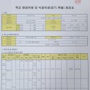 참조은유치원 이미지