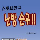 [최훈의 프로야구 카툰]스토브리그 난방 순위! 이미지