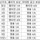 그리코리아(주) 이미지