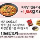 마라탕 1인분 칼로리 국물 마라샹궈 소스 푸주 다 알아보자! 이미지