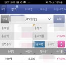 YB모터스 이미지