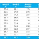 백산엔지니어링 네이버블로그