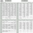 경상중학교 이미지