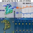 [출근길 날씨] 아침 기온 뚝 ~~~ 강원 산지 한파 특보 이미지