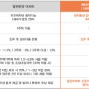 군산금강중학교 이미지