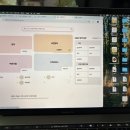 CU(과천그랑레브데시앙점) | 먹통, 튕김 현상까지 feat. Mac에서 신청하면 위험한 이유 / 신혼희망타운 과천그랑레브데시앙 청약 후기